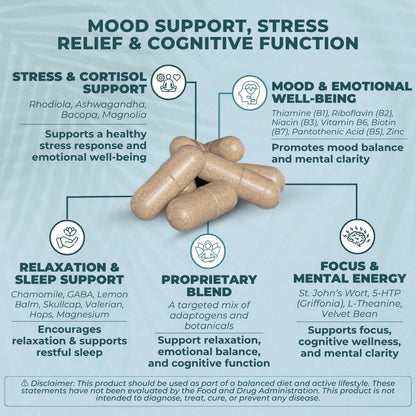 Swiss Activa+ Labs Stress Relief and Calm Supplement for Women – 30 Days Supply