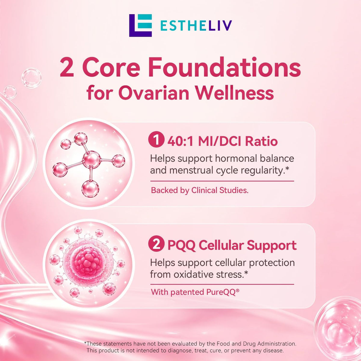 ESTHELIV Optimal Ovarian Health - Myo-Inositol & D-Chiro 40:1 with PQQ - 120 Capsules - görsel 4