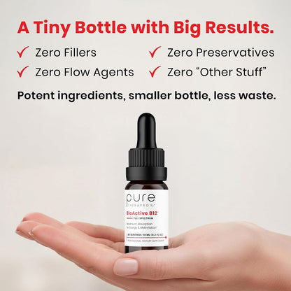 Pure Therapro Rx Vitamin B12 Food Supplement - Methylated Sublingual Liquid - 1250 µg per Drop, 3 Forms of B12, 10 ml (2-Month Supply)