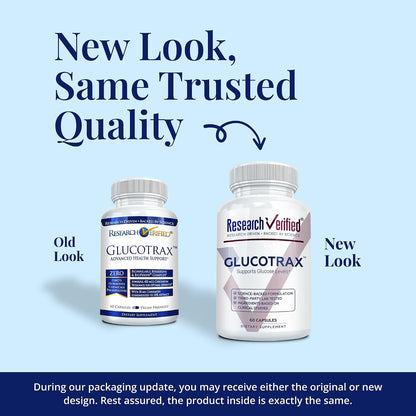 Research Verified Glucotrax - Berberine, Chromium Picolinate, Cinnamon, Gymnema - 360 Capsules (6 Month Supply)