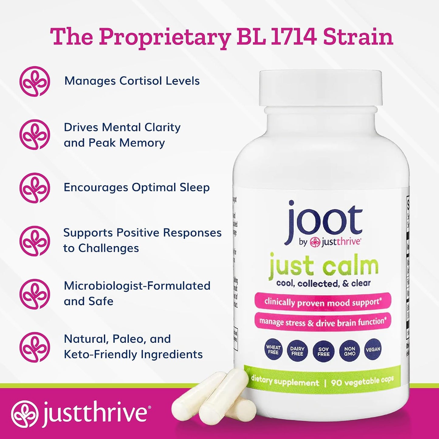 Just Thrive - Just Calm - Cortisol Manager - Calming, Memory and Mood Support Supplement - Vegan, 90 Capsules - görsel 4