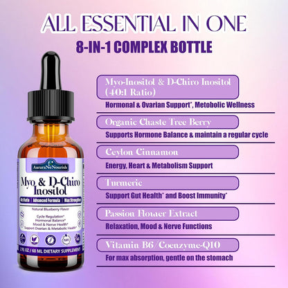 Myo-Inositol & D-Chiro Inositol Supplement for Women - 40:1 Ratio - Supports Hormone Balance & Ovarian Health - with Organic Chaste Tree Berry, Ceylon Cinnamon for Cycle Regulation, Mood & Nerve Function