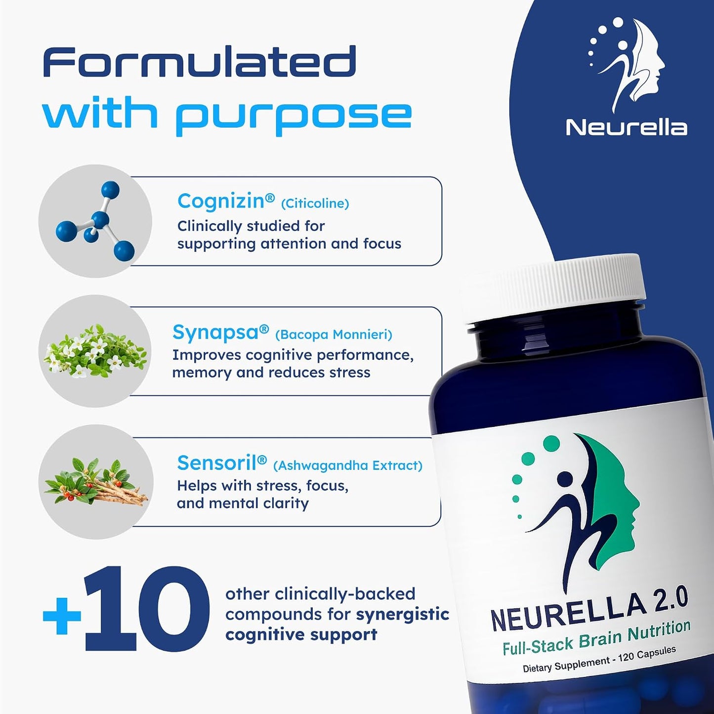 Neurella 2.0 Nootropic Brain Supplement – Adult Cognitive Health & Neuro Support, Brain Supplements for Memory and Focus with NAC Supplement, Ashwagandha & B12 Vitamins for Women and Men, 120 Capsules - görsel 4