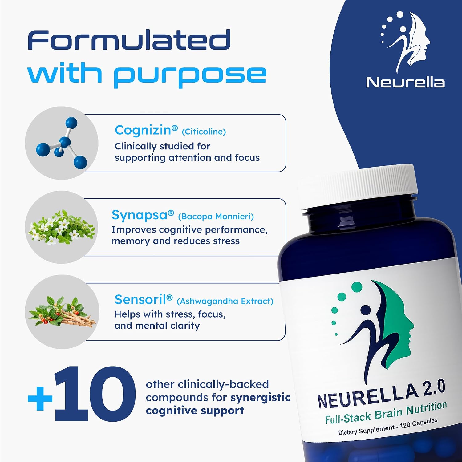 Neurella 2.0 Nootropic Brain Supplement – Adult Cognitive Health & Neuro Support, Brain Supplements for Memory and Focus with NAC Supplement, Ashwagandha & B12 Vitamins for Women and Men, 120 Capsules - görsel 4