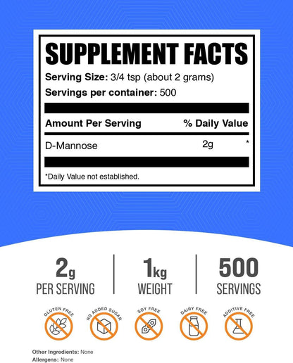 BulkSupplements.com D-Mannose Powder - Unflavoured, Gluten-free, 2g per Serving, 1kg (2.2lb) (Pack of 1)