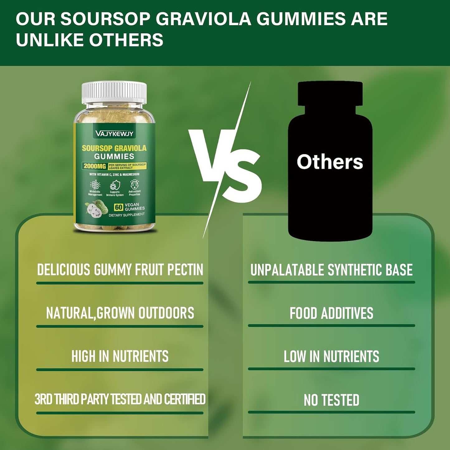 VAJYKEWJY Soursop Graviola Gummies – Extra Strength 2000mg with Vitamin C & Zinc, Vegan, 60 Gummies - görsel 6