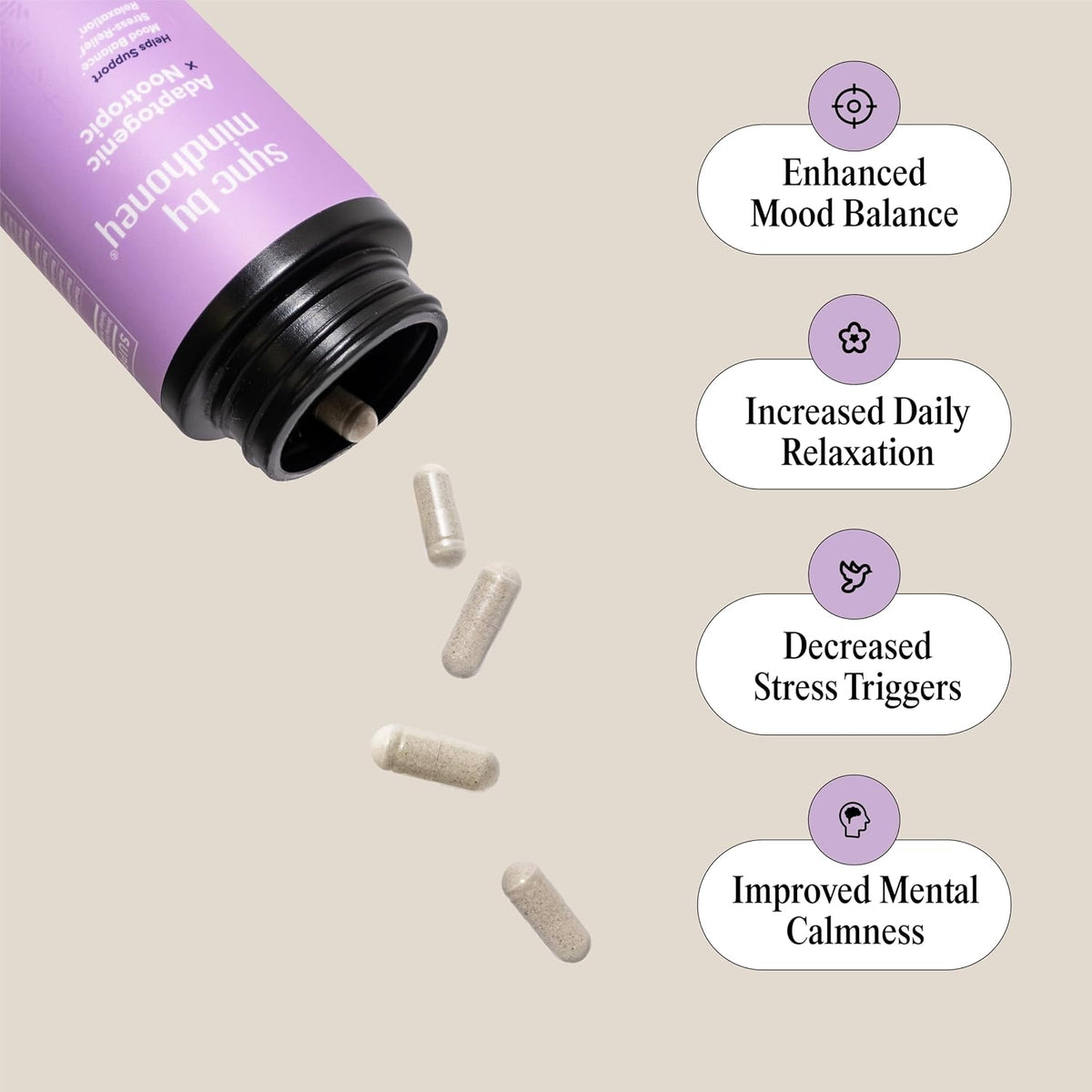 MINDHONEY | SYNC 60 Capsules, Premium All-in-One Adaptogenic Supplement | Relaxation, Mood Balance, Stress | Magnesium, Ashwagandha, Nootropics, Adaptogens, Minerals & Vitamins - görsel 2