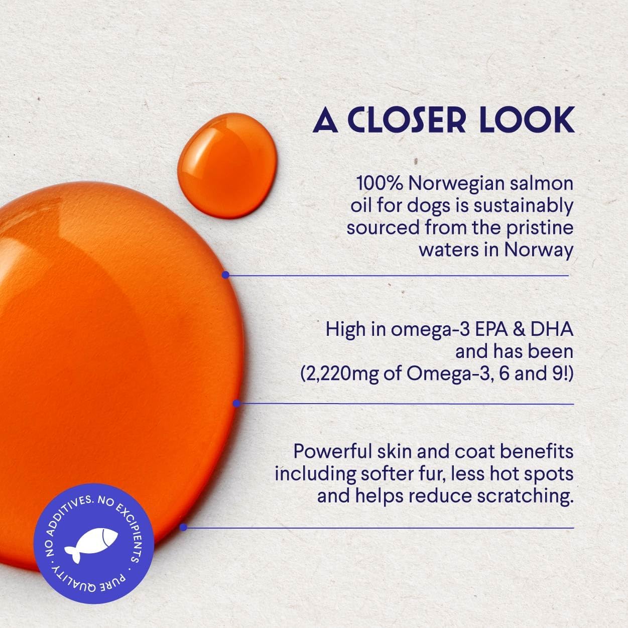 Premium Salmon Oil for Dogs – Pure Norwegian Salmon Oil High in Omega-3 EPA & DHA - Powerful Fish Oil for Dogs Skin & Coat, Hip & Joints, Allergies & Itchy Skin – Omega-3 Fish Oil for Dogs - 473 ml Liquid - görsel 4