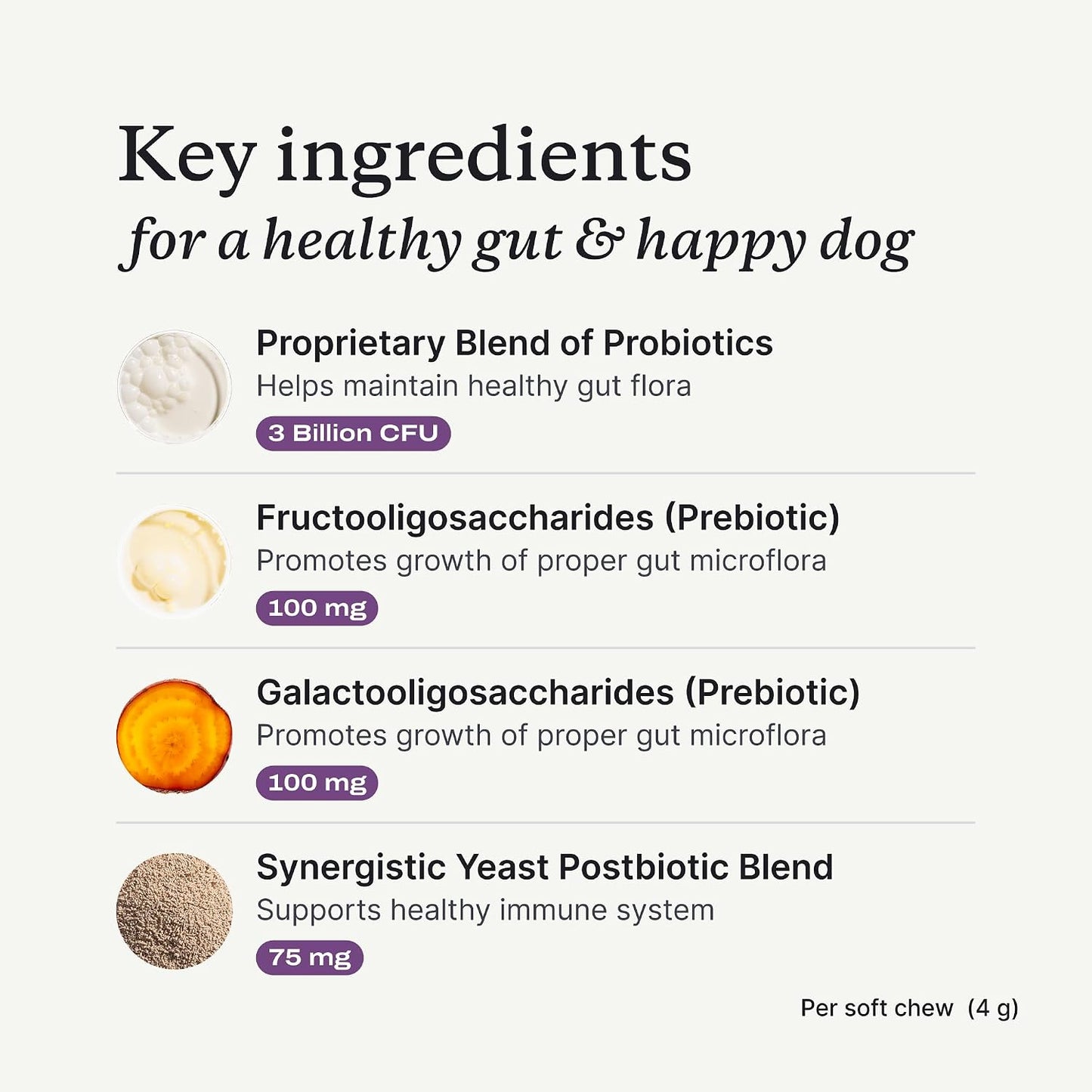 PetLab Co. Probiotics for Dogs - Salmon Flavour - 30 Soft Chews (Pack of 2) - görsel 5