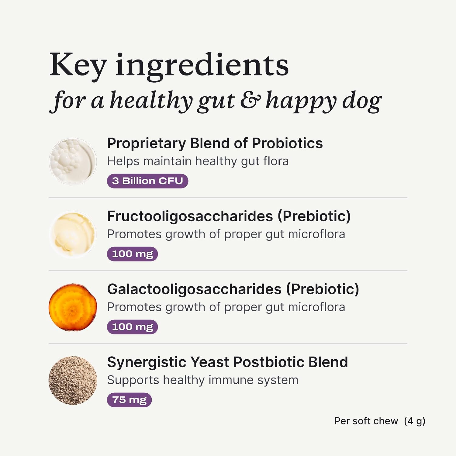 PetLab Co. Probiotics for Dogs - Salmon Flavour - 30 Soft Chews (Pack of 2) - görsel 5