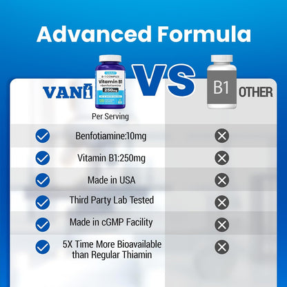 VANI 250mg Vitamin B1 with Benfotiamine – Enhanced Formula, Fat- & Water-Soluble Thiamine Supplement (120 Capsules, Gluten-free)