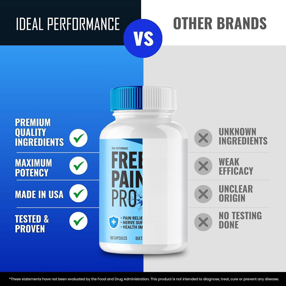 Free Pain Pro Capsules - Maximum Strength All-Natural Formula Health Support Supplement (1 Pack) - görsel 6