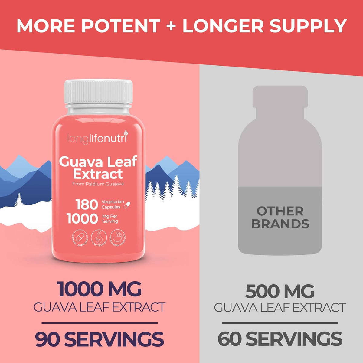 Guava Leaf Extract 1000mg – Organic Supplement, 180 Vegetarian Capsules - görsel 3