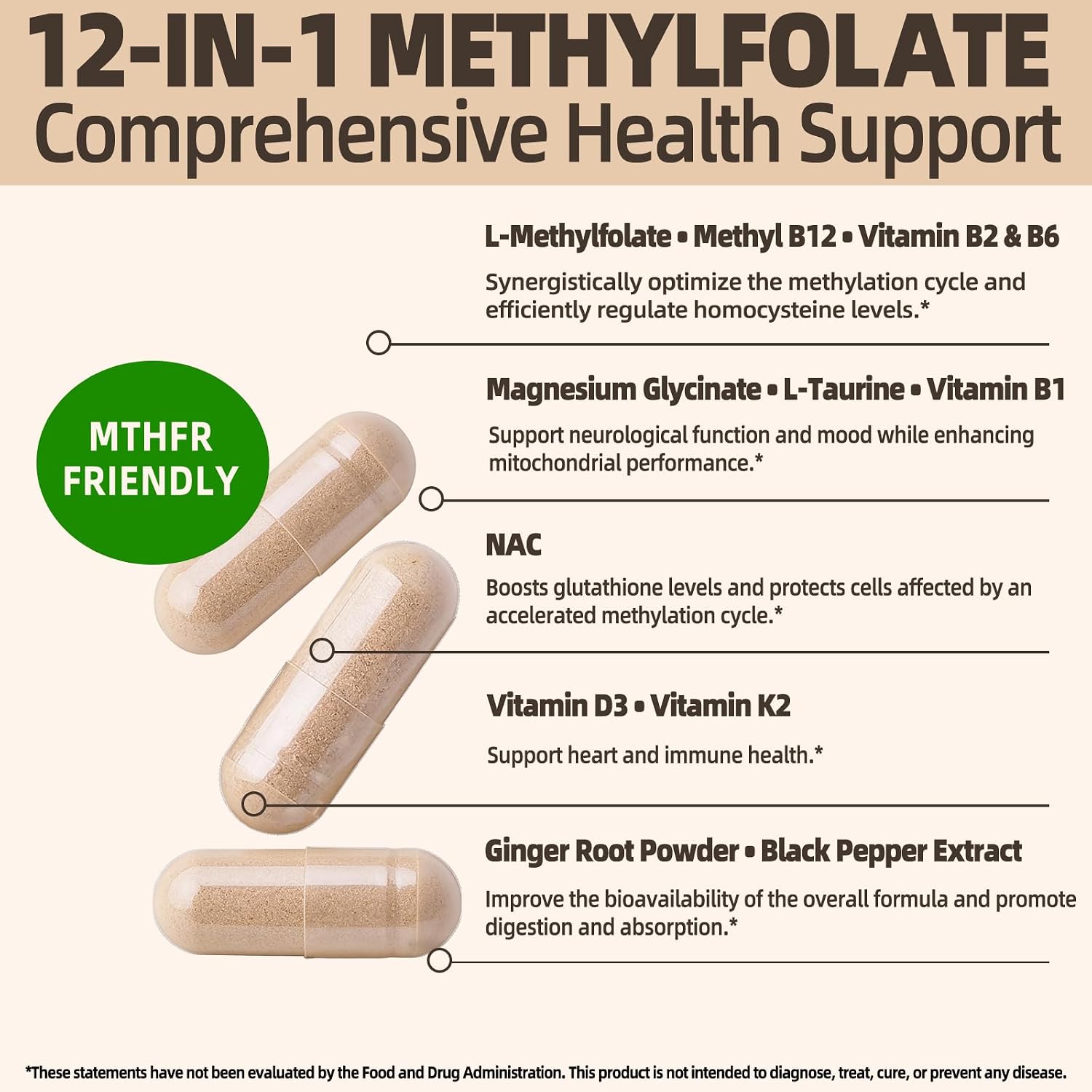 L-Methylfolate 15mg Plus Methyl B12 - 12-in-1 Methylated B9 & B12 Supplement, 120 Vegan Capsules - görsel 3