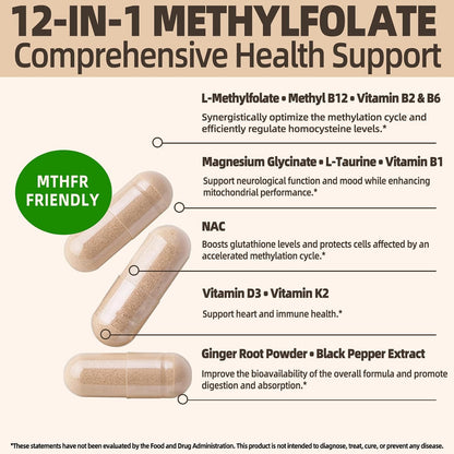 L-Methylfolate 15mg Plus Methyl B12 - 12-in-1 Methylated B9 & B12 Supplement, 120 Vegan Capsules