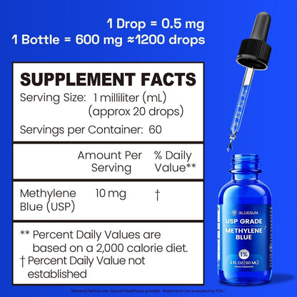 Bluesun Methylene Blue Drops 1% Pharmaceutical Grade - USA-made, Formaldehyde-Free, 3rd-Party Tested, 2 Pack (60ml each)