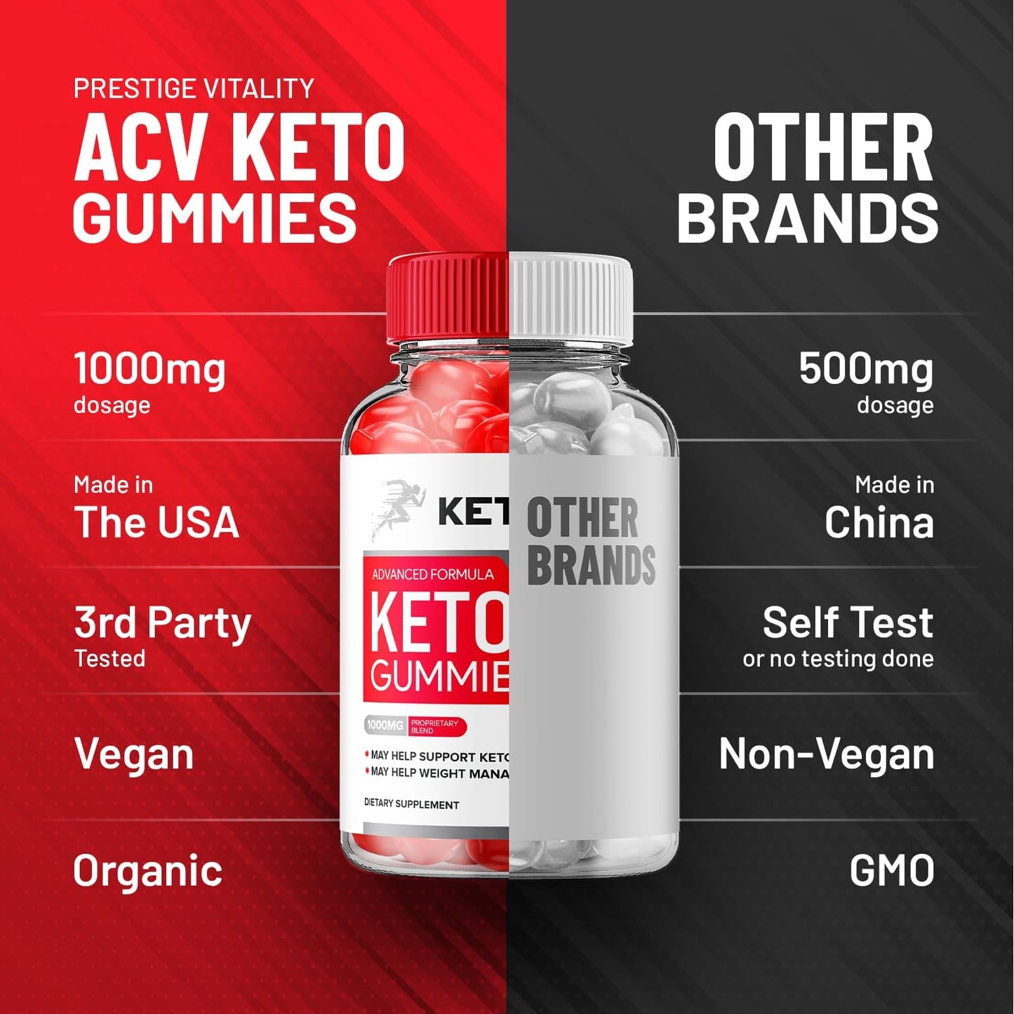 Keto Rush ACV Gummies (3-Pack) – Advanced Keto Plus Apple Cider Vinegar Supplement, 1000mg, 180 Gummies - görsel 6