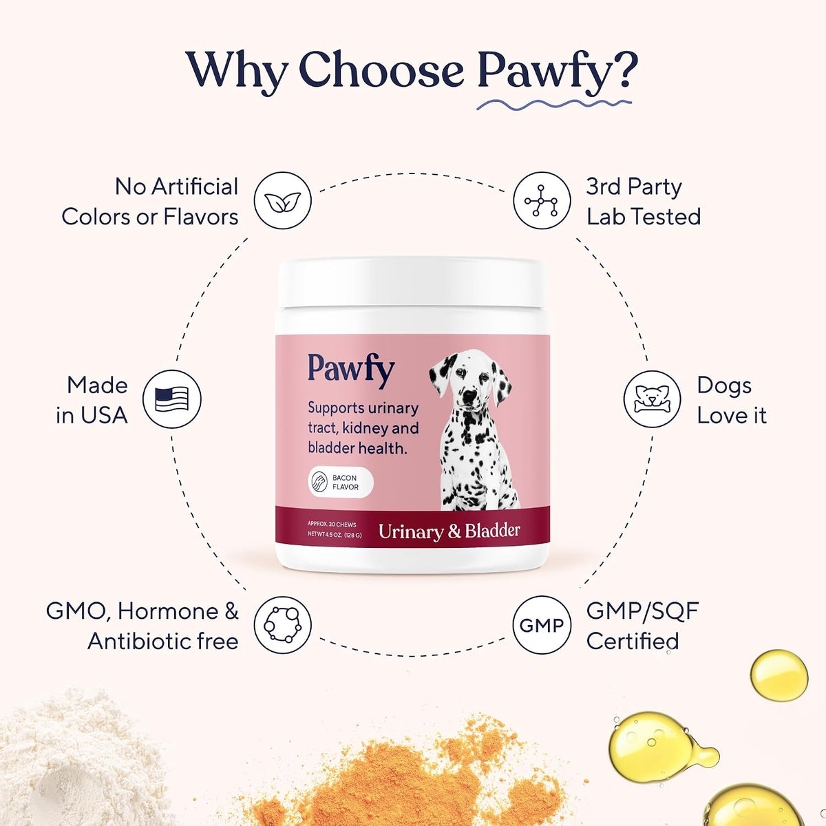 Pawfy Dog UTI Supplement | Cranberry & D-Mannose for Urinary Tract & Bladder Health | Dog Vitamins and Supplements - 30 Chews - görsel 6