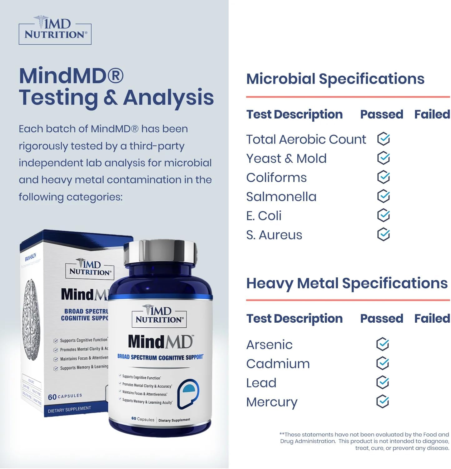 1MD Nutrition MindMD - Brain Supplement for Memory and Focus - görsel 2