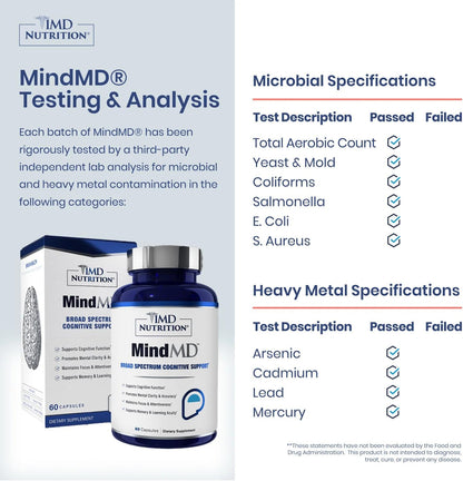 1MD Nutrition MindMD - Brain Supplement for Memory and Focus