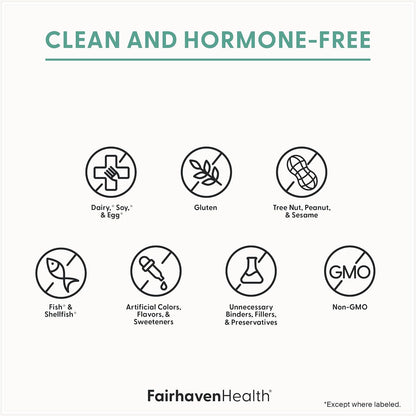 Fairhaven Health IsoFresh Vaginal Probiotics for Women – Supports Healthy pH Balance & Vaginal Flora