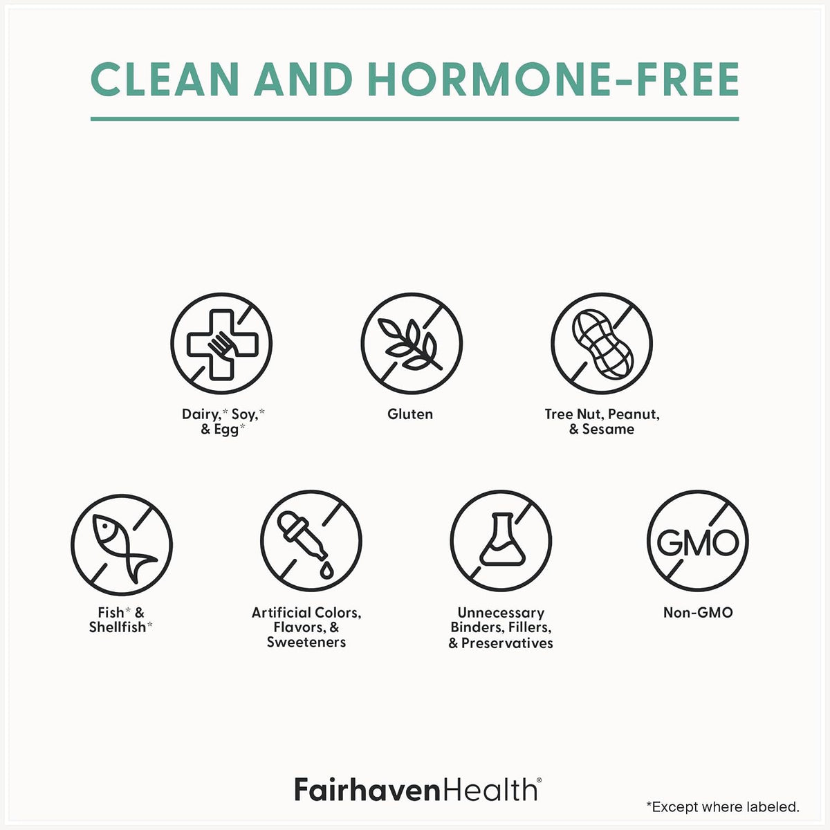 Fairhaven Health Myo-Inositol & D-Chiro Inositol 40:1 Ratio - Hormone & Ovarian Health Supplement for Women with PCOS, 120 Capsules - görsel 5