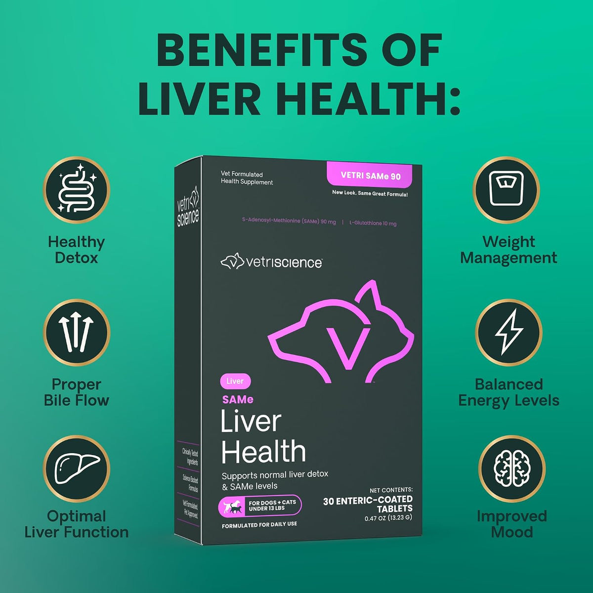 VetriScience SAMe Liver Health Tablets for Cats & Small Dogs, 90 mg – 30 Tablets - görsel 7