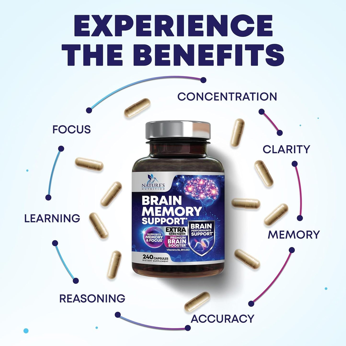 Brain Memory Supplement Capsules - 3X Strength Nootropics for Concentration, Clarity and Focus Support - with Bacopa, Phosphatidylserine and DMAE - 240 Capsules - görsel 5