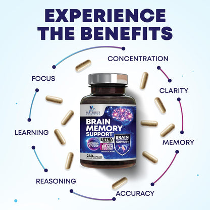 Brain Memory Supplement Capsules - 3X Strength Nootropics for Concentration, Clarity and Focus Support - with Bacopa, Phosphatidylserine and DMAE - 240 Capsules