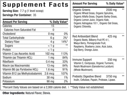 Super Greens Powder - Smoothie & Juice Mix - Red and Green Superfoods Powder