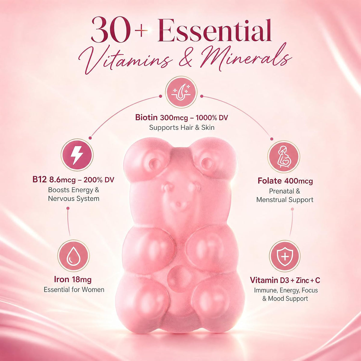 Vccvaa Sugar Free Multivitamin Gummies for Women 14+ with Iron, Inositol & Folate – 60 Count - görsel 4