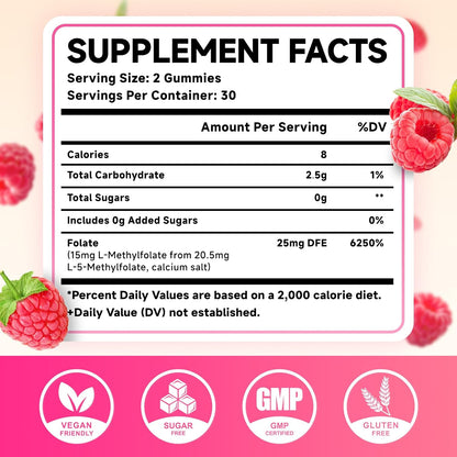 MEENCCD 2 Pack L-Methylfolate Gummies - Active 5-MTHF Supplement - Vegan, Raspberry Flavour (120 Count)