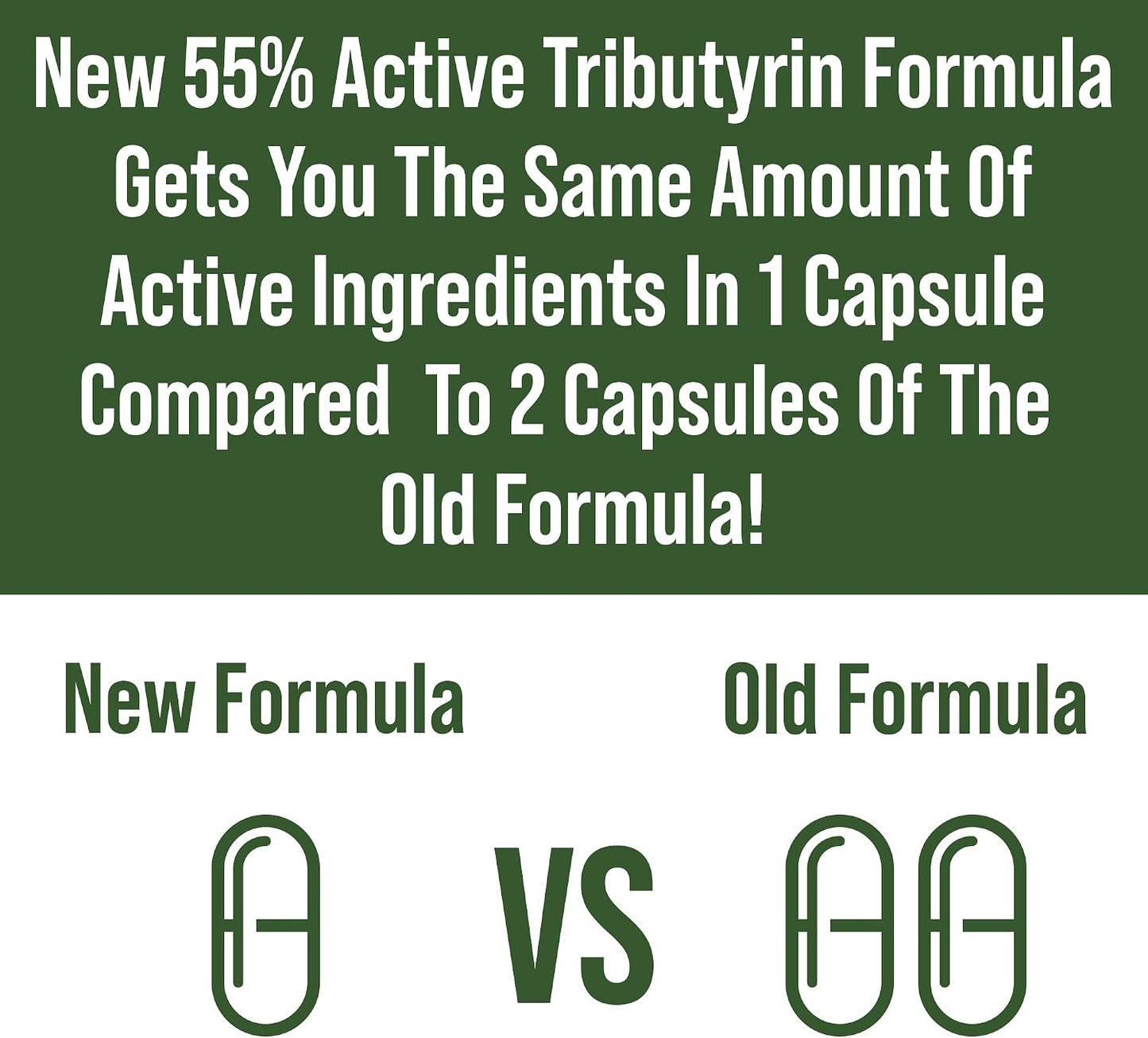CoreBiome Tributyrin Postbiotic Supplement – Clinically Tested for Gut Health - görsel 3