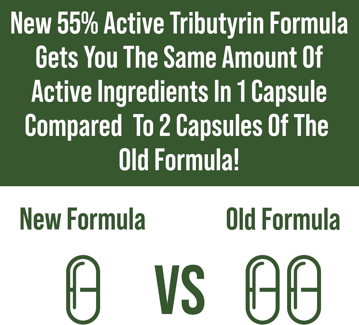 CoreBiome Tributyrin Postbiotic Supplement – Clinically Tested for Gut Health - görsel 3