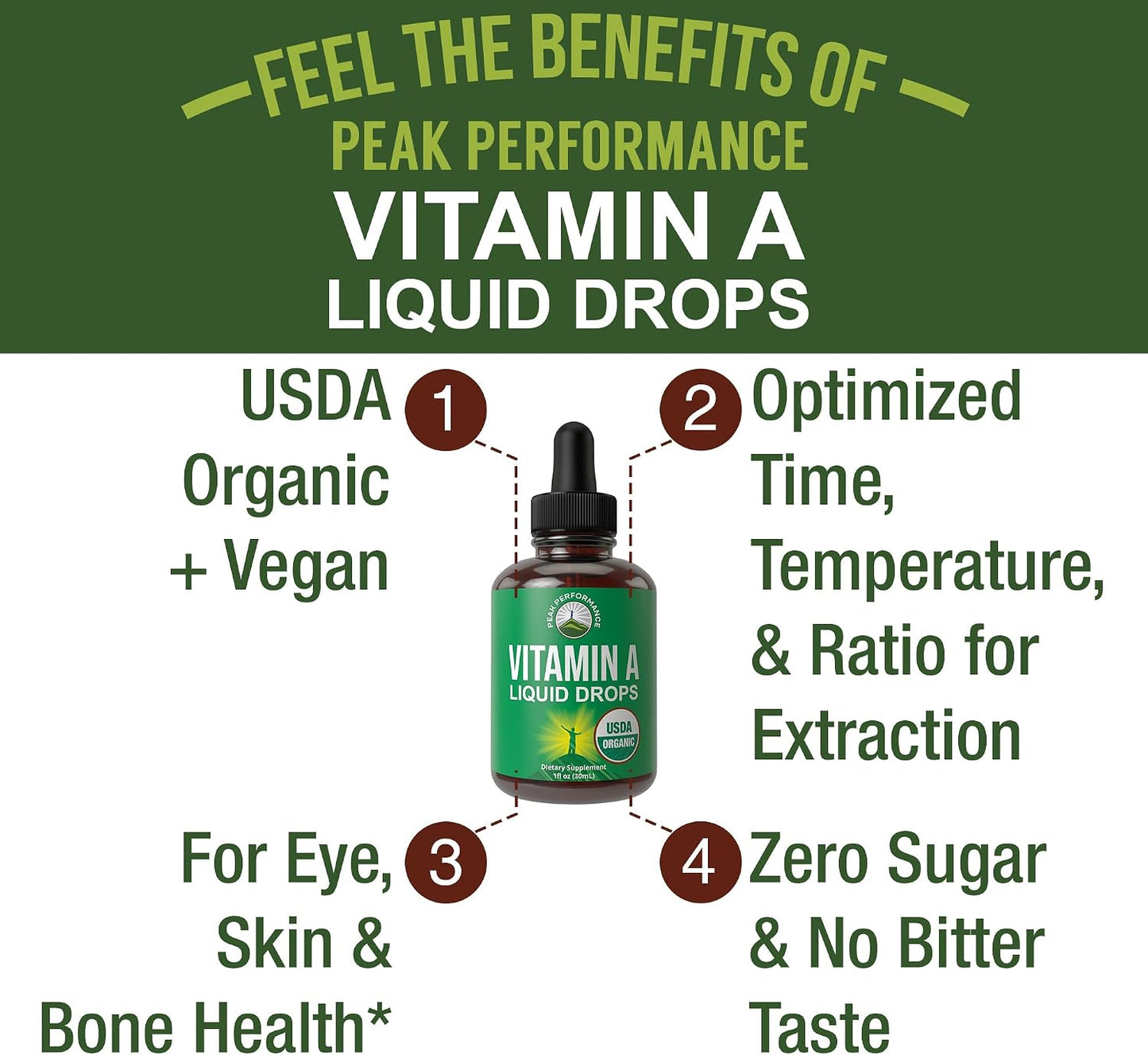 USDA Organic Vitamin A Liquid Drops - Vegan High Bioavailability Retinyl Palmitate for Eye, Skin and Immune Health - görsel 2