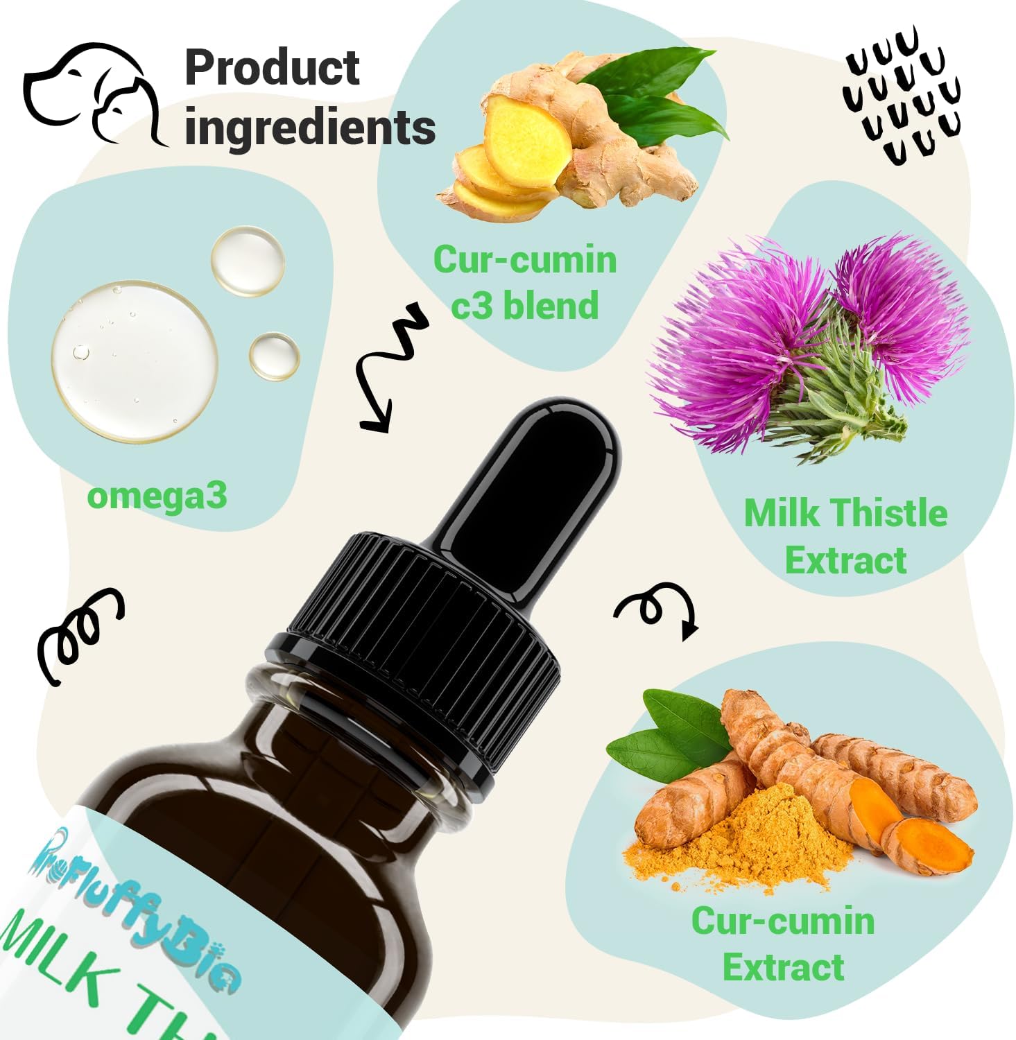 Milk Thistle for Dogs – Liver & Kidney Support, Natural Detox & Hepatic Health, with Wild Alaskan Salmon Oil & Curcumin, Omega-3 & Silymarins – Veterinarian-Formulated Herbal Supplement, 2 Oz (59 ml) (Pack of 2) - görsel 2