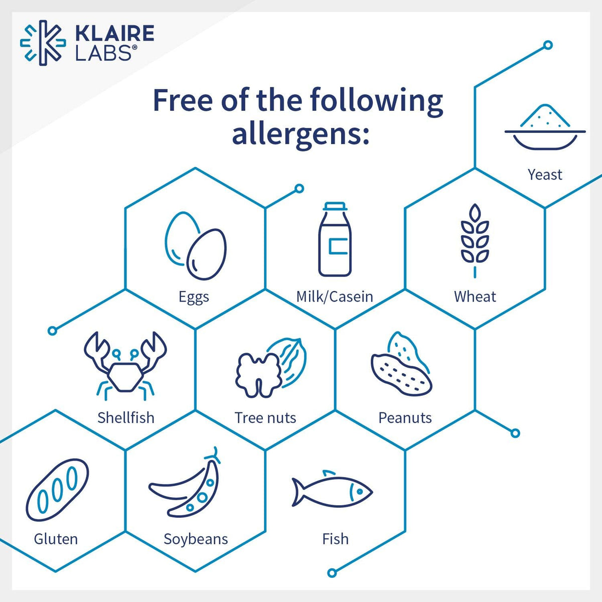 Klaire Labs C Plus with Bioflavonoids – High-Strength Vitamin C with Citrus Bioflavonoid Complex (90 Capsules) - görsel 5