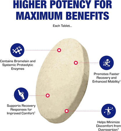Cartilage, Ligament and Tendon Supplement - Clinical Restorative Joint Support Formula with Bovine Cartilage Minerals & Proteolytic Enzymes for Comfort, Mobility & Recovery Support - 20 Servings