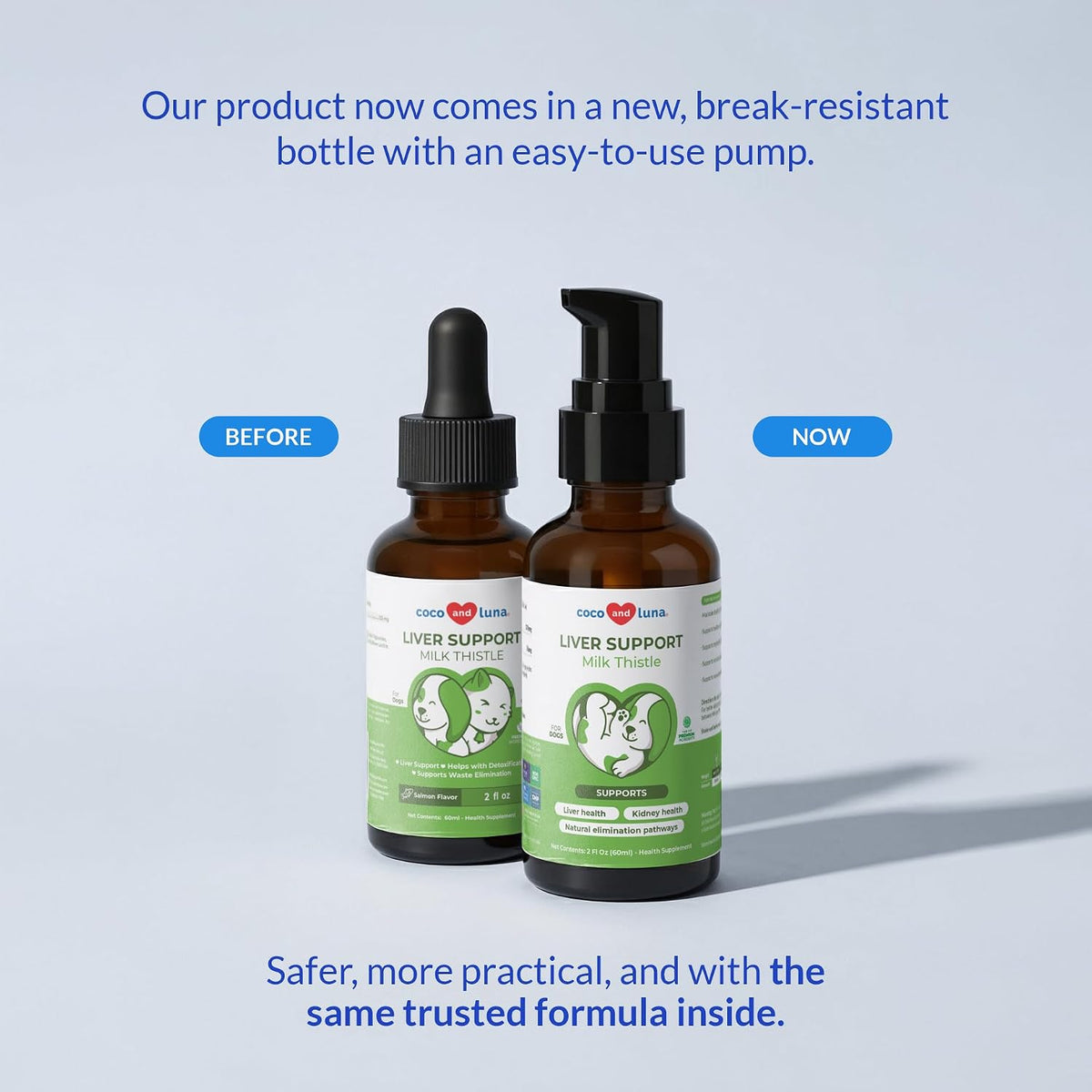 Milk Thistle Liquid for Dogs – Liver, Kidney & Detox Support - görsel 3