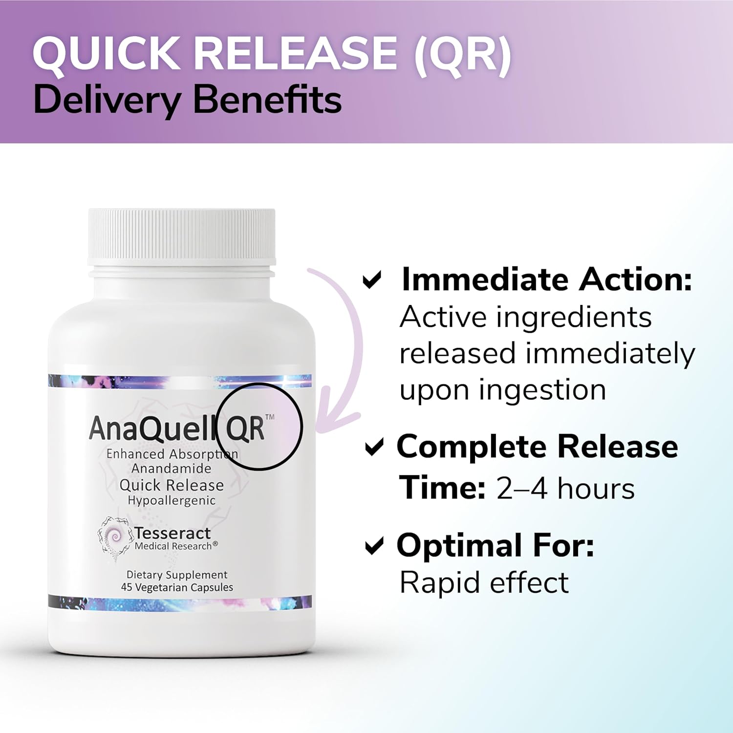 Tesseract Medical Research AnaQuell QR - Stress Relief & Mood Support Supplement, Quick Release L Citrulline & Anandamide, 45 V-Caps - görsel 4