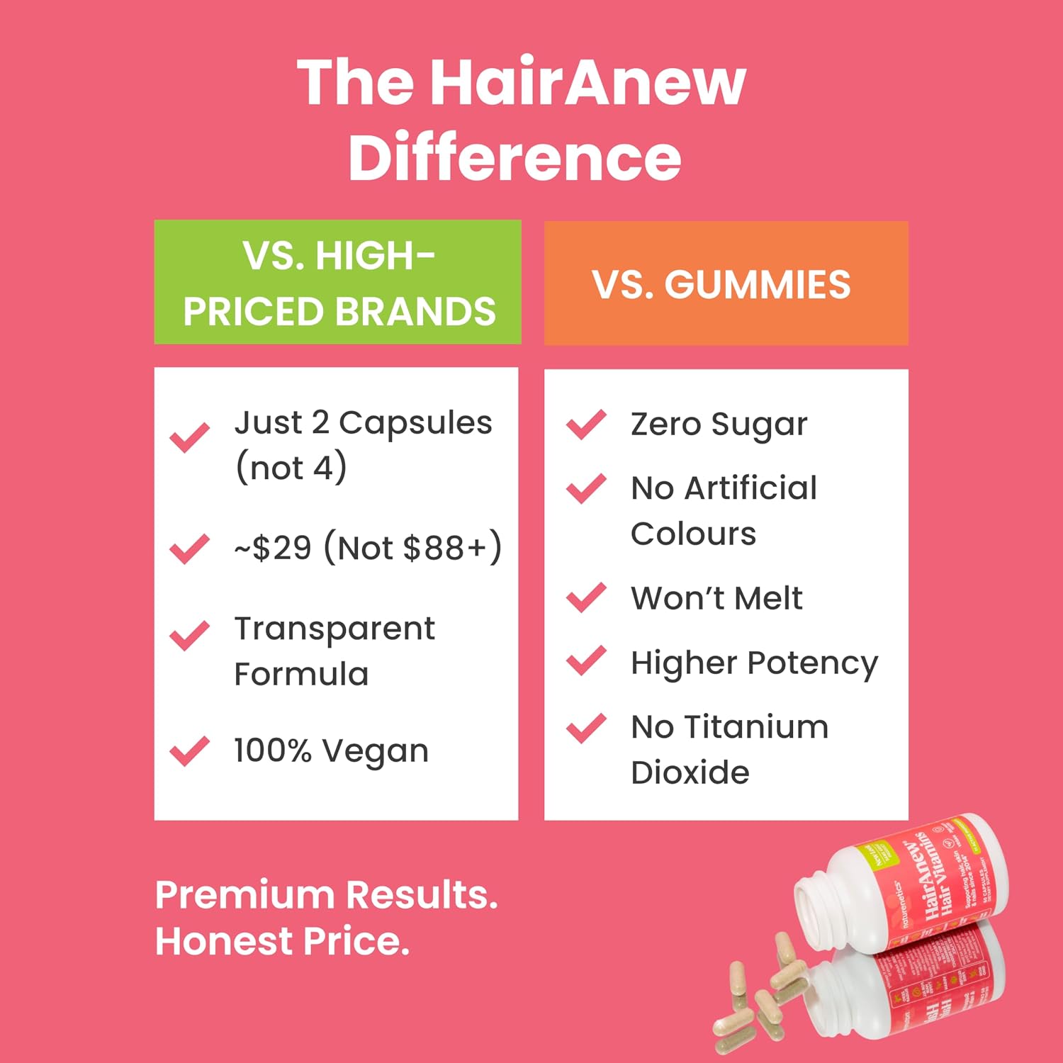HairAnew Hair Growth Vitamins for Women & Men – 5000mcg Biotin, Vegan, 60 Capsules (3-Pack) - görsel 8
