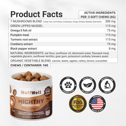Mighty Mushroom Supplement for Dogs - Turkey – Helps maintain healthy skin and coat: The antioxidant blend, – Image 3