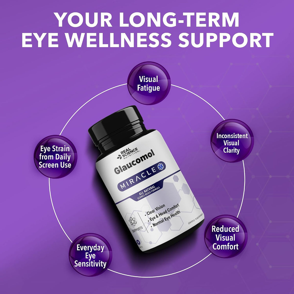 Real Science Glaucomol Miracle - Natural Eye Vitamins & Eye Supplements for Optic Nerve & Ocular Circulation Support – with Vitamins C, D & B12 for Vision Clarity & Eye Comfort – Made in USA, 60 Caps - görsel 3