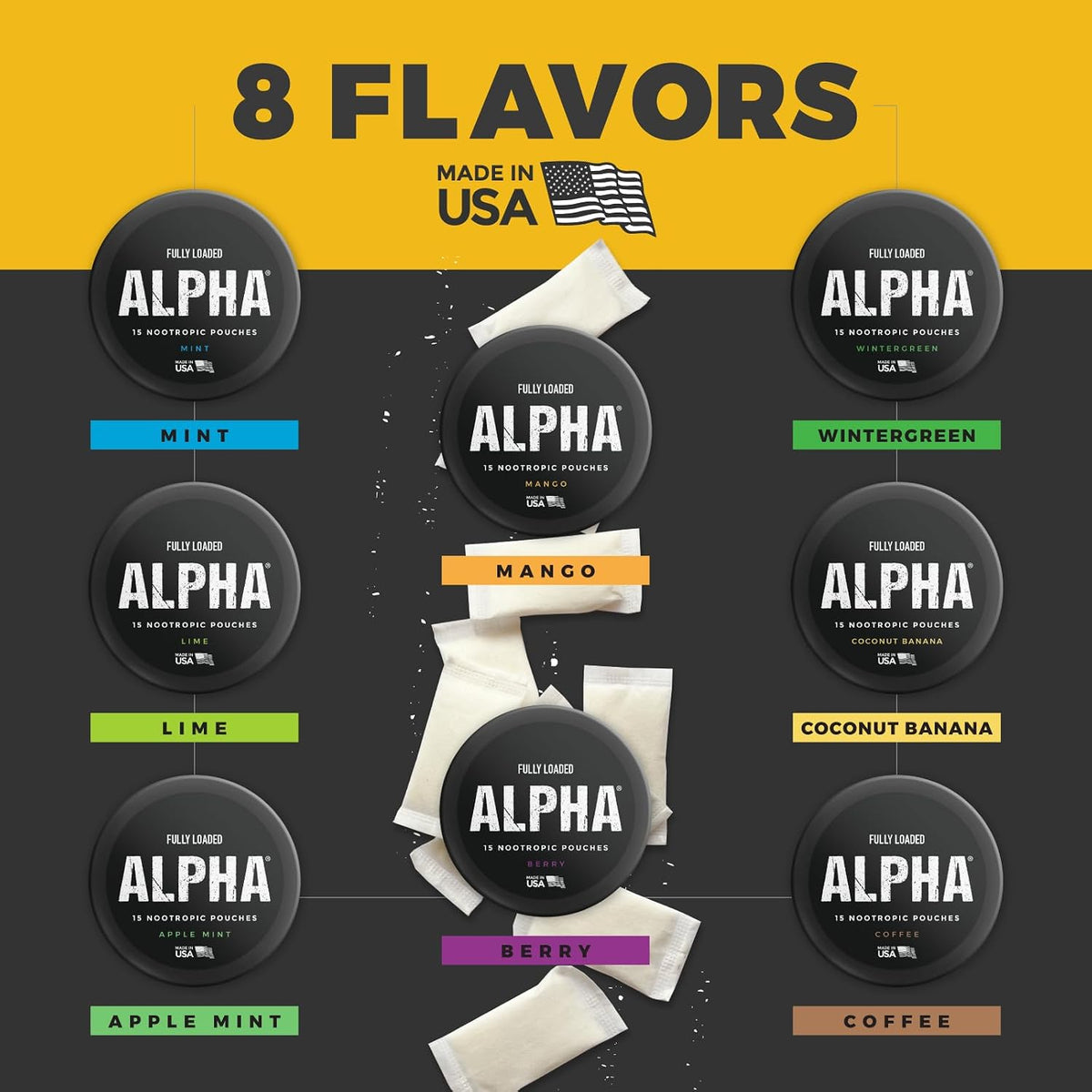 Fully Loaded Alpha Nootropic Pouches (Coffee Flavour) – 5 Tins, 75 Pouches - görsel 3
