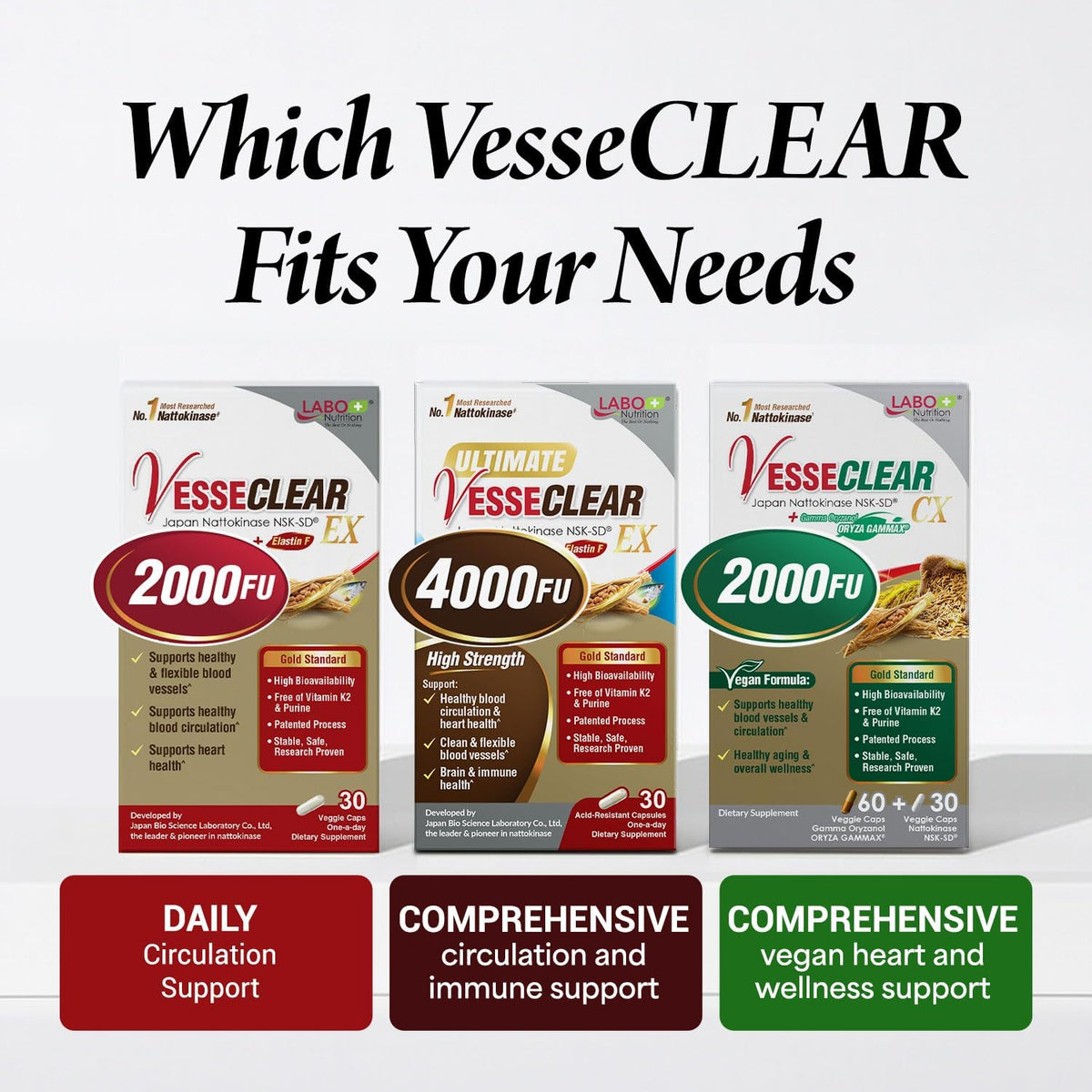 LABO Nutrition VesseCLEAR CX Nattokinase NSK-SD with Gamma Oryzanol – 90 Vegan DRcaps (45-Day Supply, 3-Pack) - görsel 8
