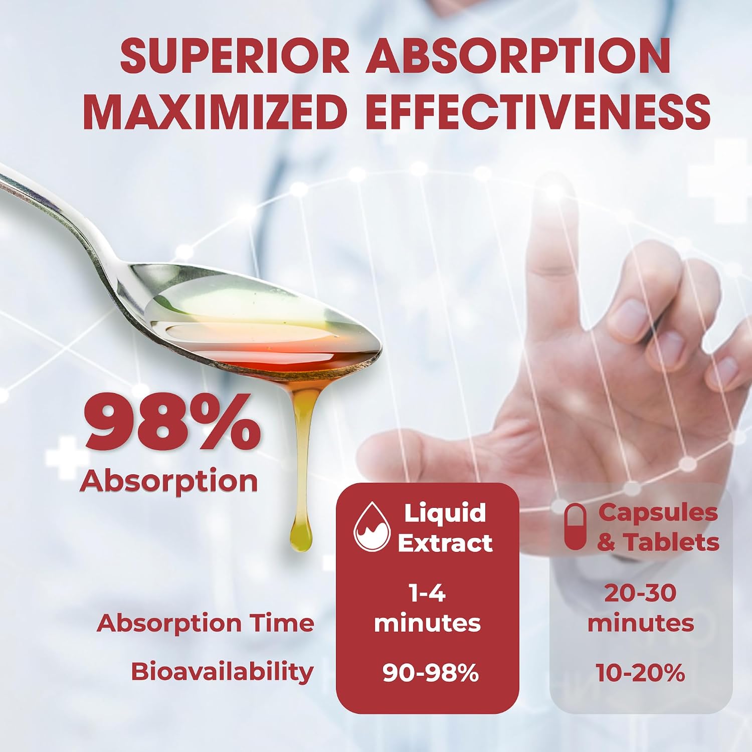 NutraPeaks NAD+ Supplement Liquid - 1000mg Liposomal Formula with Nicotinamide Riboside, NMN, Resveratrol, PQQ, CoQ10, L-Theanine, Rhodiola Rosea - Berry Flavour Sticks for Cellular Energy, Focus, and Stress Balance - görsel 5