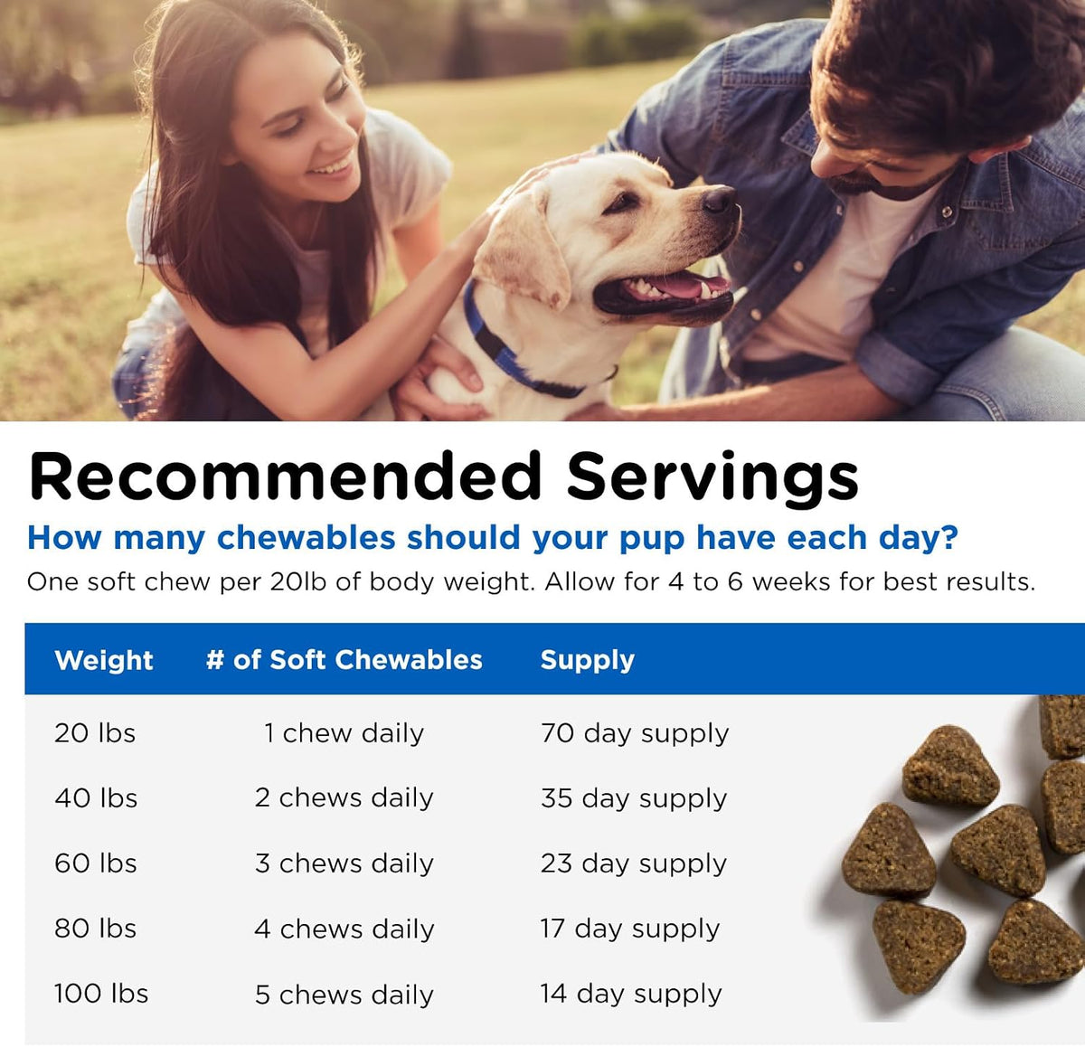 Nutri-Vet Adult-Vite Plus Dog Multivitamin Soft Chews, Daily Dog Supplement with Vitamins, Minerals and Antioxidants, Supports Skin, Immune, Joint and Gut Health, Tasty Chicken Flavour, 70 Count - görsel 5