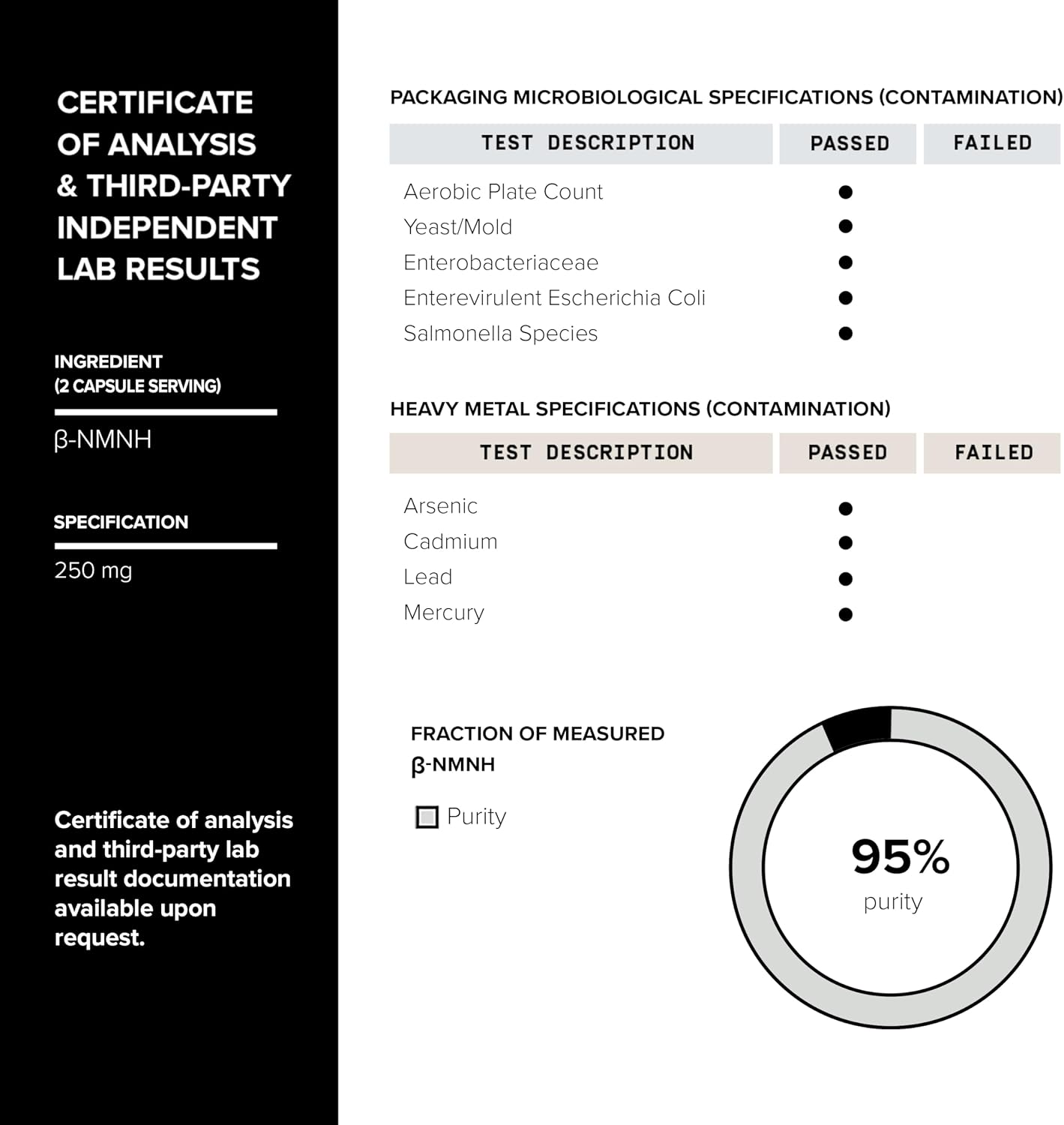 Toniiq NMNH Supplement – Clinically Studied UthPeak™ – 95% Purified for NAD+ Support - görsel 5