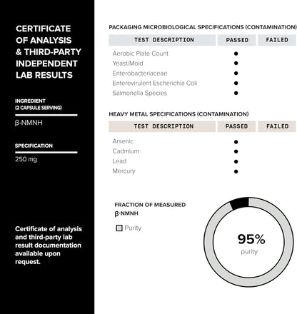 Toniiq NMNH Supplement – Clinically Studied UthPeak™ – 95% Purified for NAD+ Support