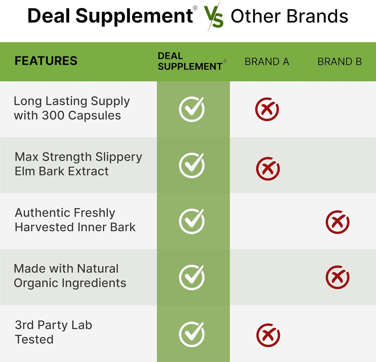 DEAL SUPPLEMENT Slippery Elm Capsules – 300 Capsules, Organic Inner Bark Powder Extract - görsel 5